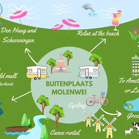 Het Caravannetje - Retro Glamping Bed and breakfast Leidschendam