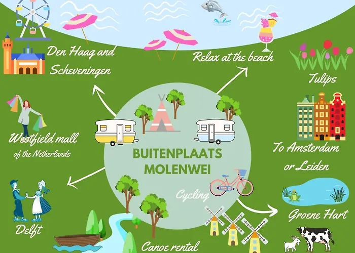 Het Caravannetje - Retro Glamping Bed and breakfast Leidschendam